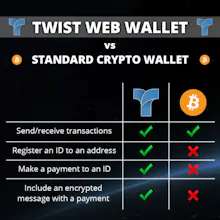 Twist Network gallery image