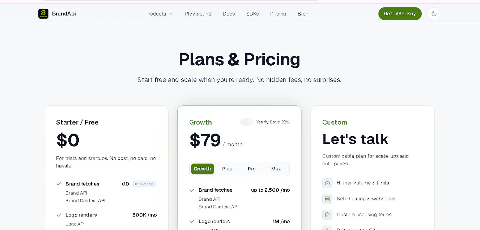 BrandApi screenshot 10