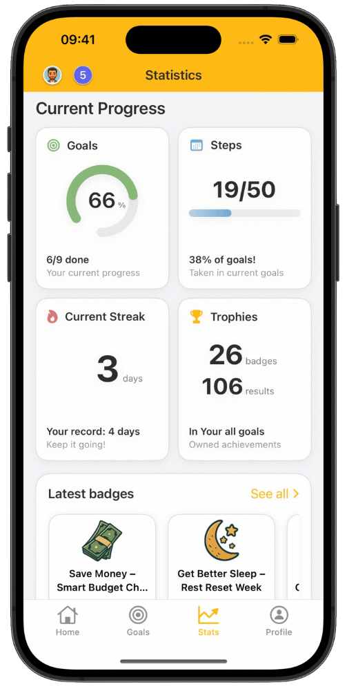 Goalzee - Your AI Habit Coach - Screenshot 4 showing product features and functionality