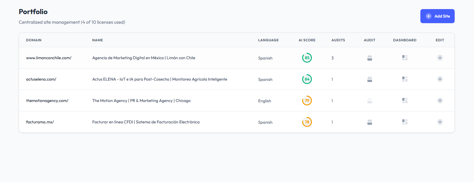 PresenciaIA gallery image