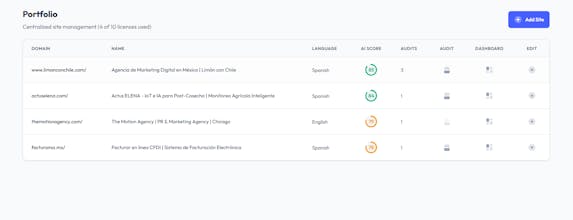 PresenciaIA gallery image