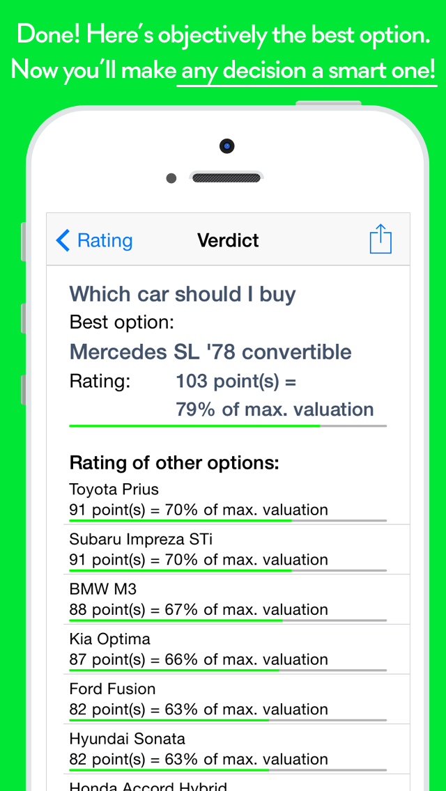 Best Decision - choice making analytics gallery image