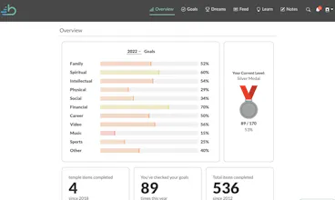 Brightyear.io gallery image