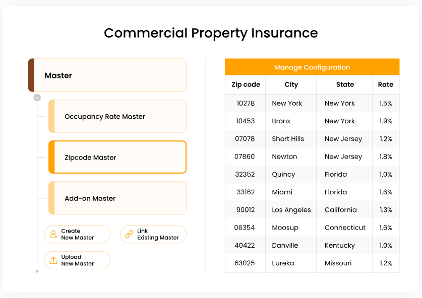 Insillion MGA platform gallery image