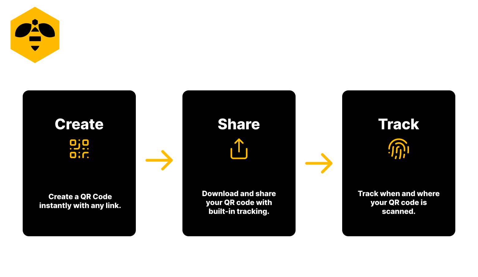 QRFreeBee - Main product screenshot demonstrating key features and user interface