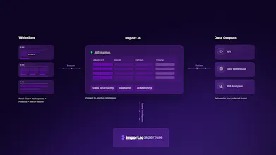 Import.io Aperture gallery image