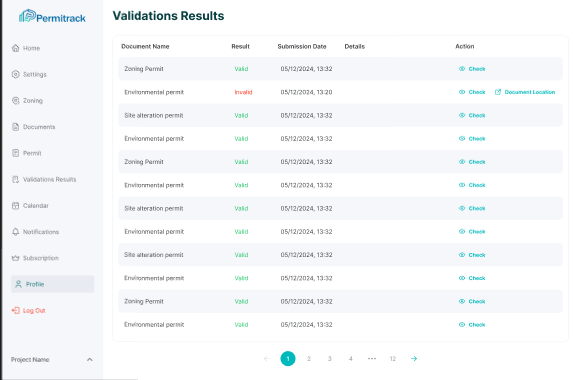 OnlyPermit - Screenshot 3 showing product features and functionality