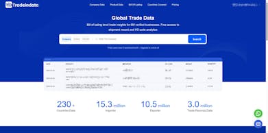 Tradeindata gallery image