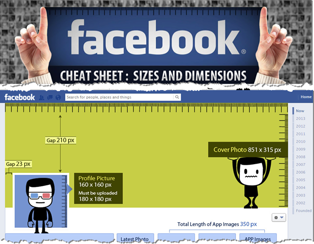 Buying facebook photo likes 