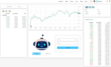 Futures Trading Software gallery image
