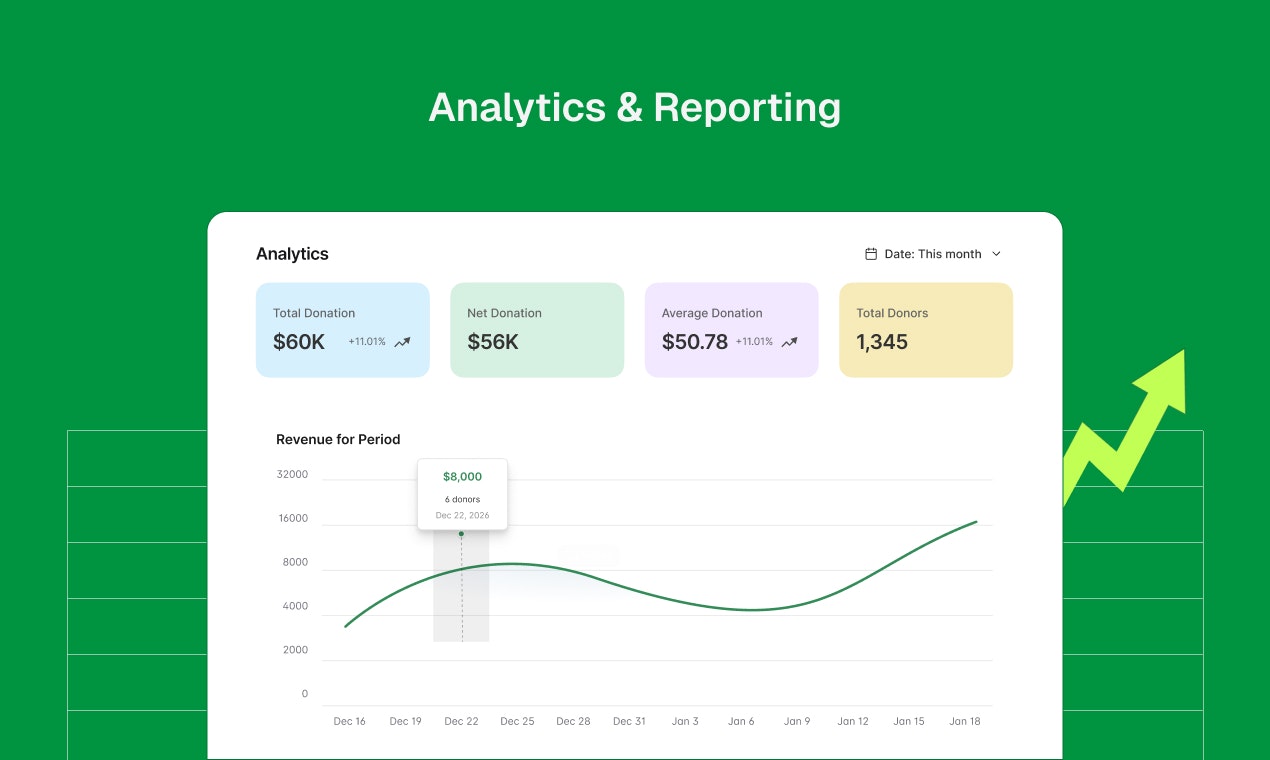 Growfund gallery image