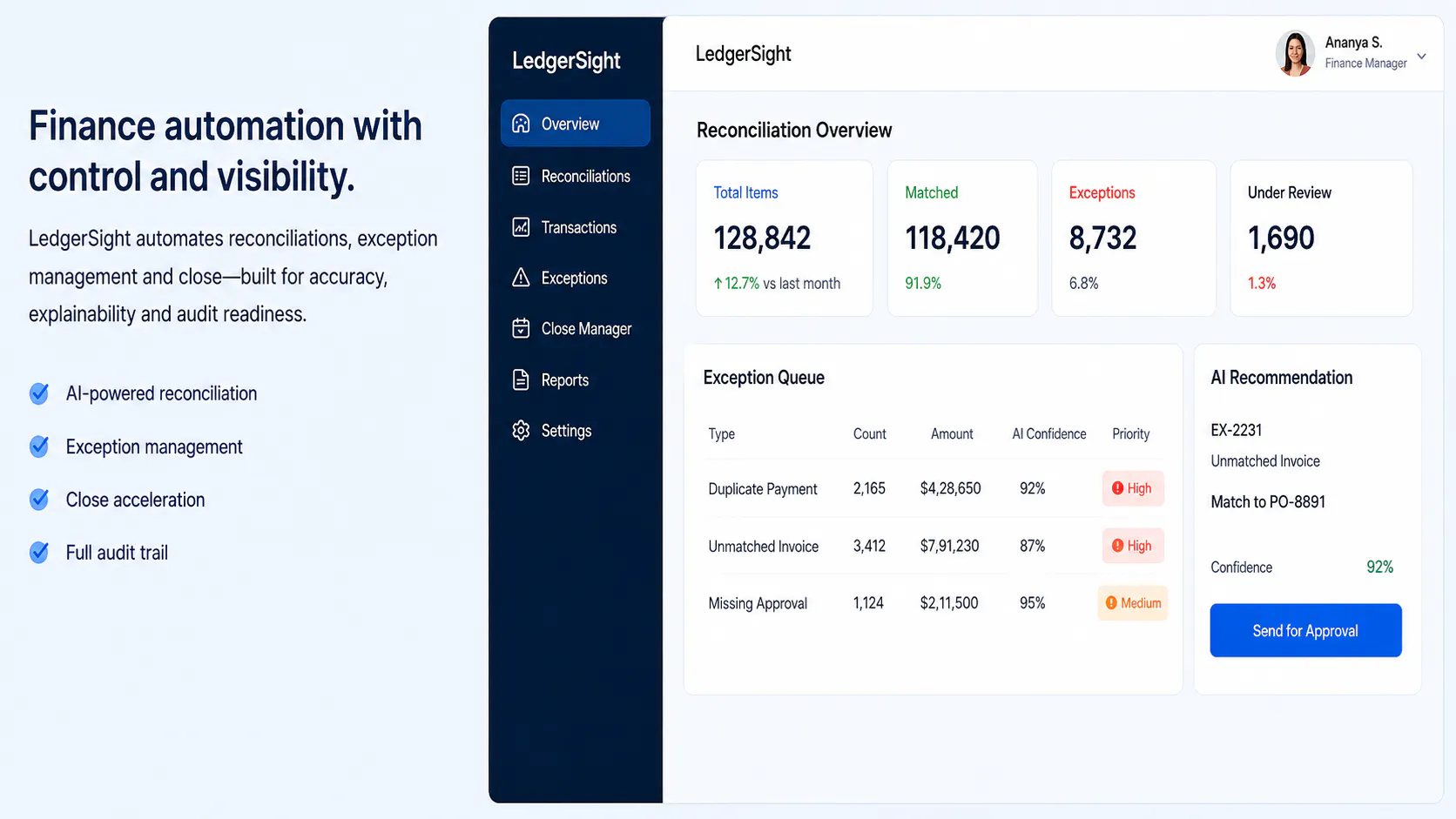 LedgerSight gallery image