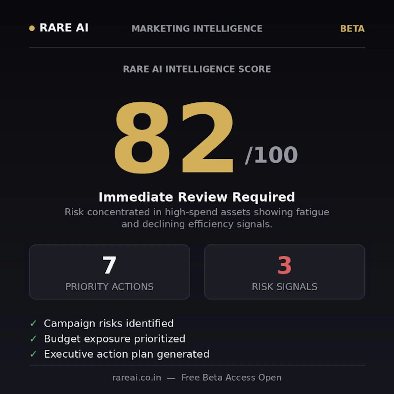 Rare AI screenshot 4