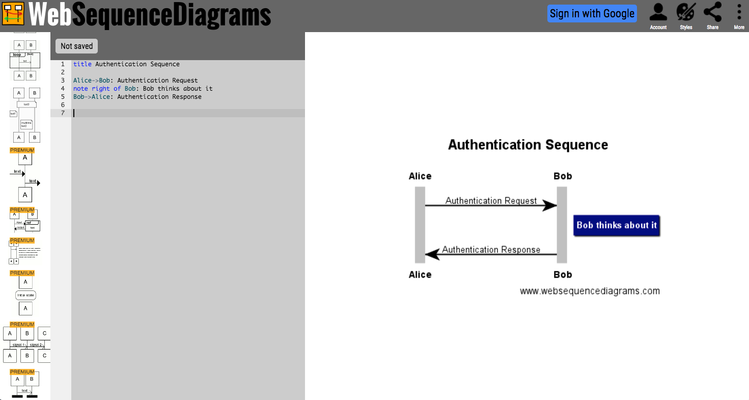 Web Sequence Diagrams gallery image