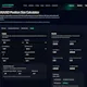 XAUUSD Position Size Calculator