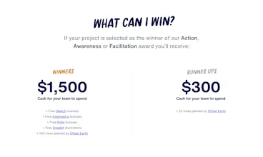 The Climate Fixathon gallery image
