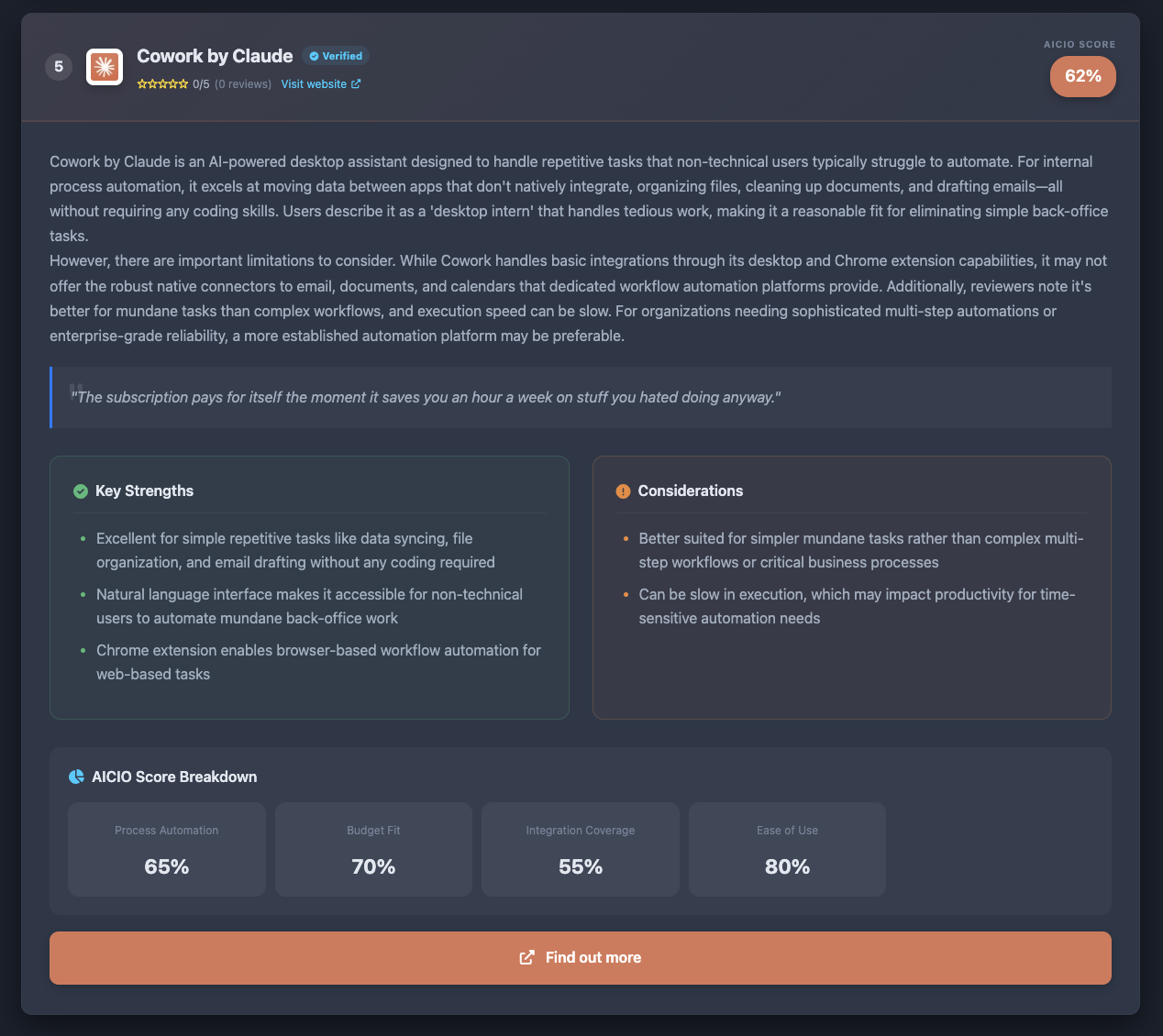 AI CIO, your free technology advisor  gallery image