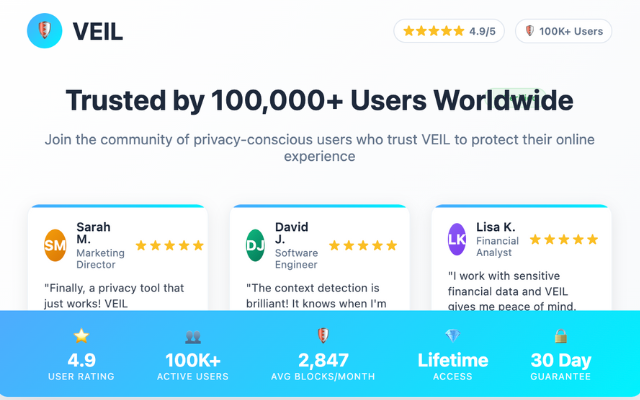 VEIL: Smart Context-Aware Privacy gallery image