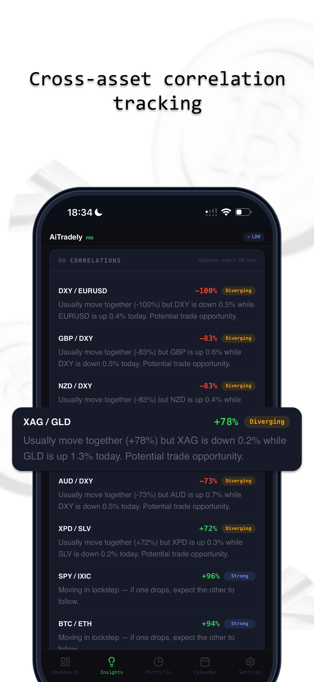 `AiTradely gallery image