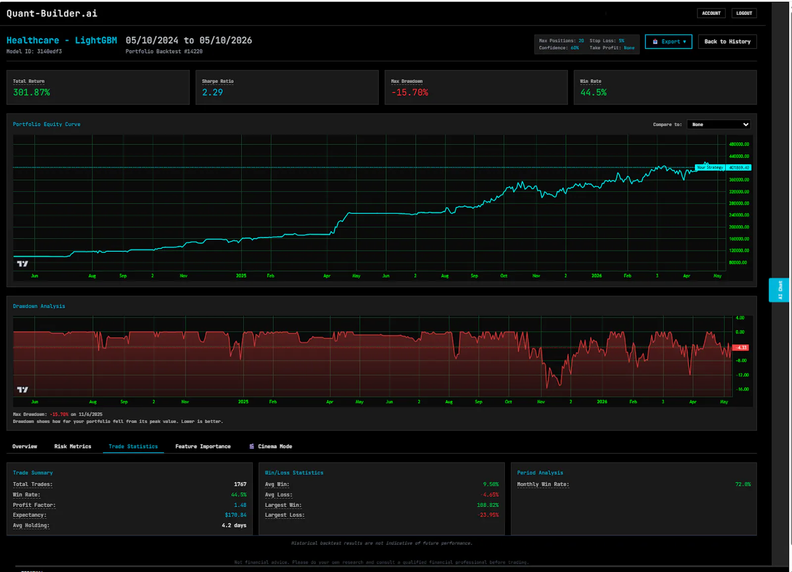 Quant-Builder.ai - Simplifying Quant  screenshot 3