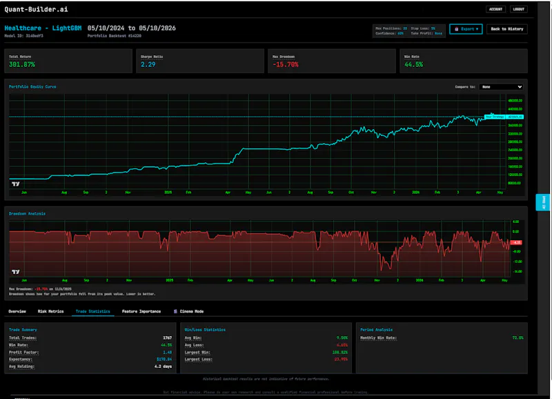 Quant-Builder.ai - Simplifying Quant  screenshot 3