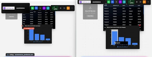 AUM Data Labs gallery image