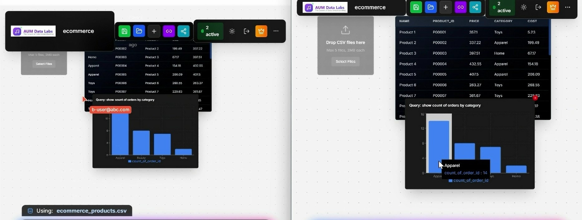 AUM Data Labs - Main product screenshot demonstrating key features and user interface
