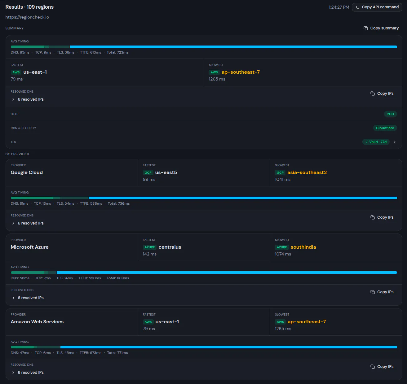 RegionCheck - Global Cloud Monitoring gallery image