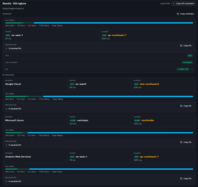 RegionCheck - Global Cloud Monitoring screenshot 2