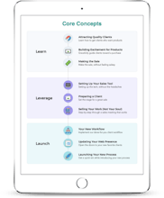 The Path to Printmaker by Swift Galleries gallery image