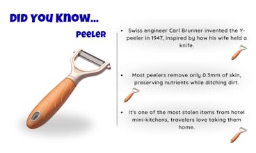 Did You Know? Vol.2 Kitchen Conspiracies gallery image