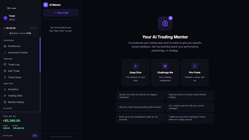 PnLVault — Professional Trading Platform screenshot 4