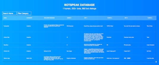 BotSpeak database gallery image