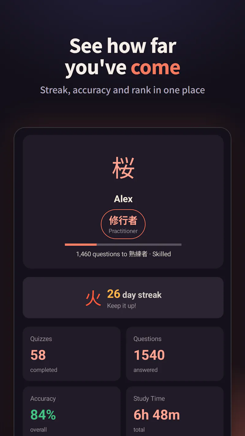Nihongo no Practise screenshot 10