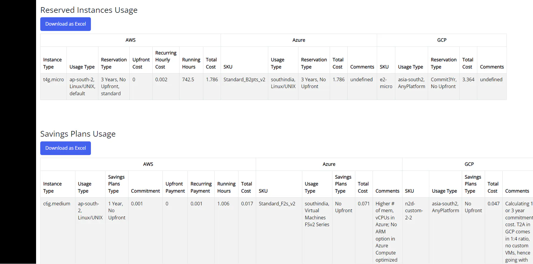 CloudRunr App gallery image