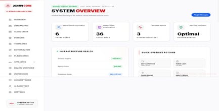 Wordpress Agency Platform gallery image