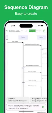 Simple Sequence Diagram AI gallery image