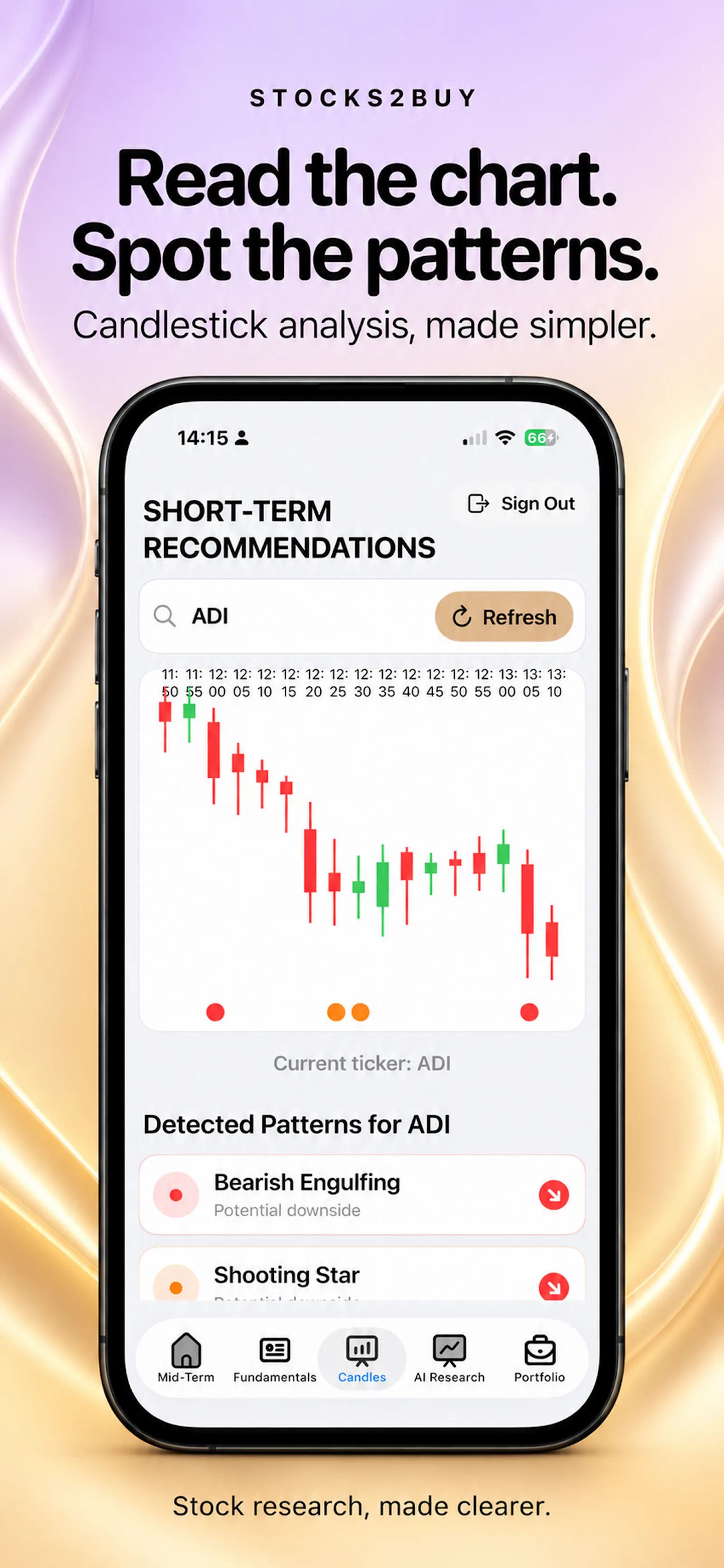Stocks To Buy Now screenshot 7