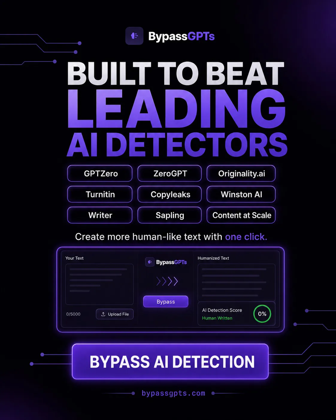 BypassGPTs gallery image