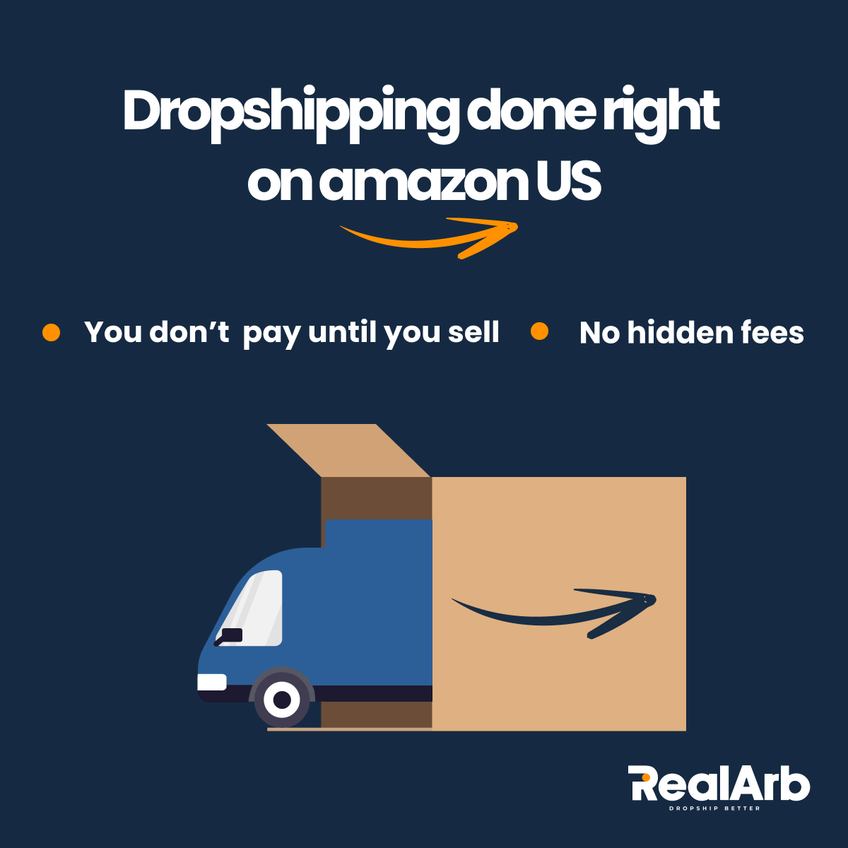 Realarb - Dropshipping de partage de bénéfices media 4