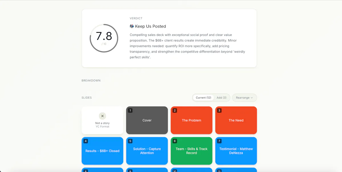 How good is your pitch deck?
