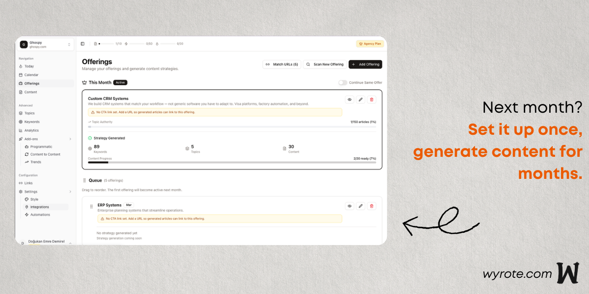 Wyrote gallery image