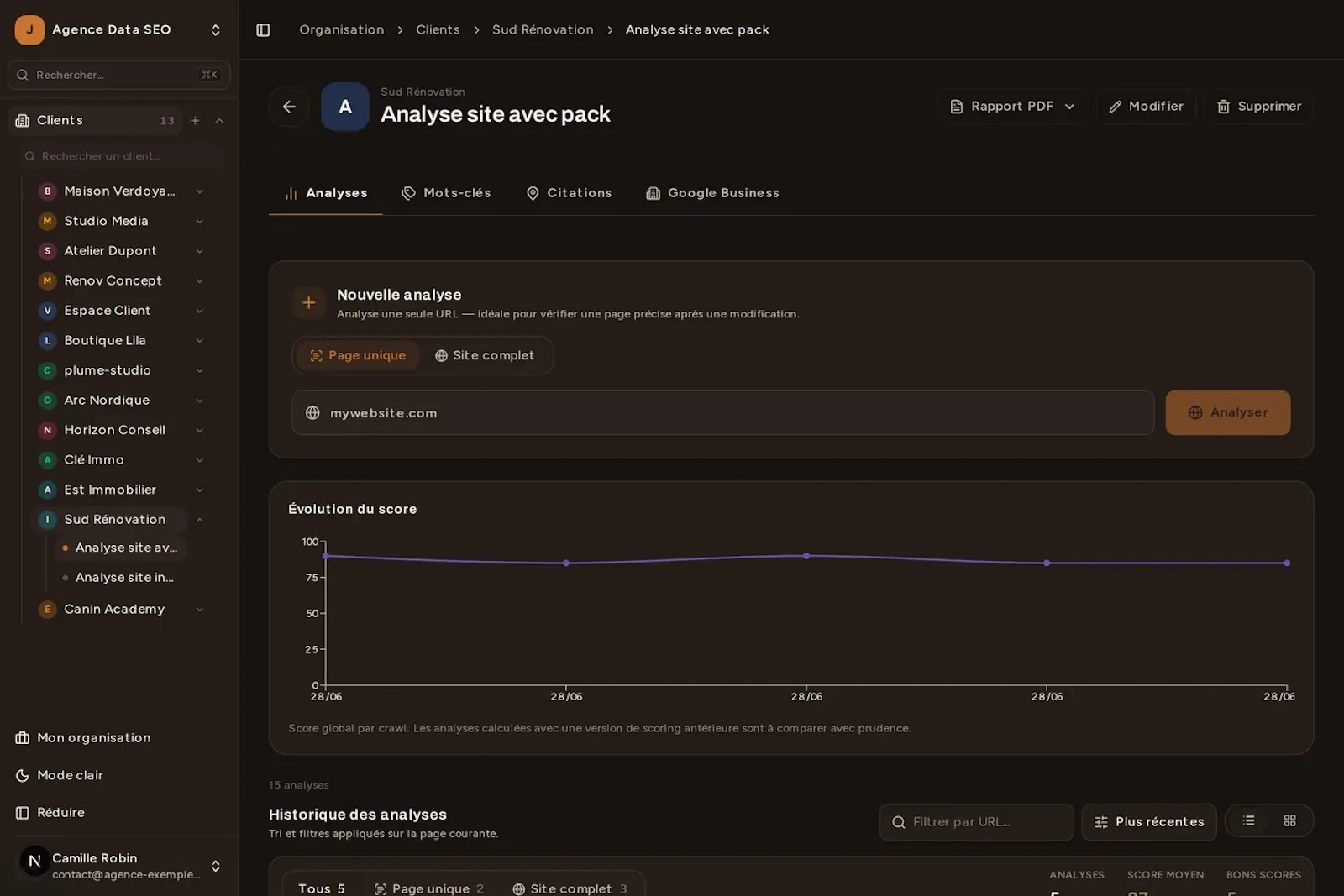 Bretzel SEO screenshot 3