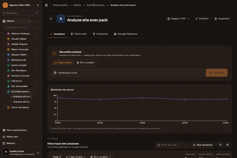 Bretzel SEO screenshot 3