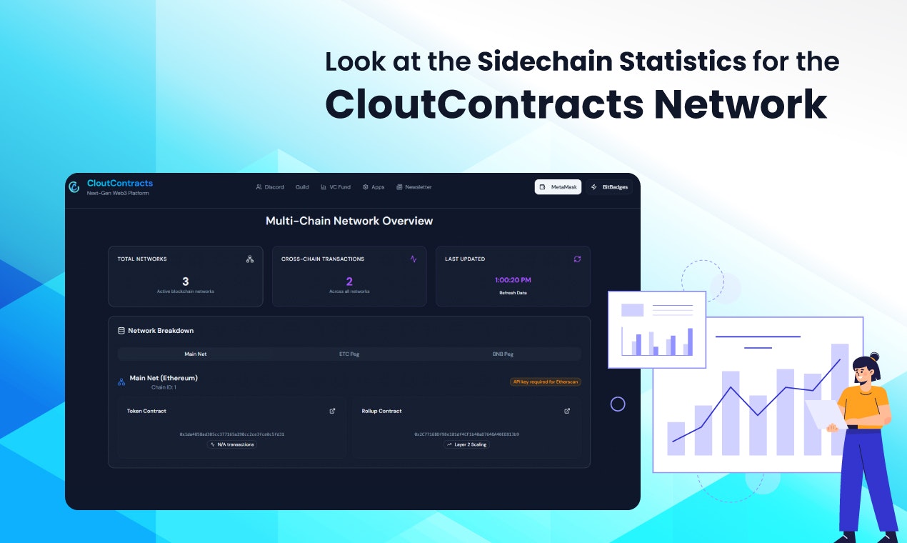CloutContrats webapp pre-lancio - La piattaforma di contratti intelligenti per influencer e creatori media 4