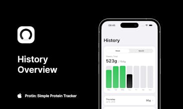 Protin gallery image