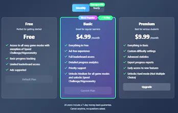 Arithmetic Magic gallery image