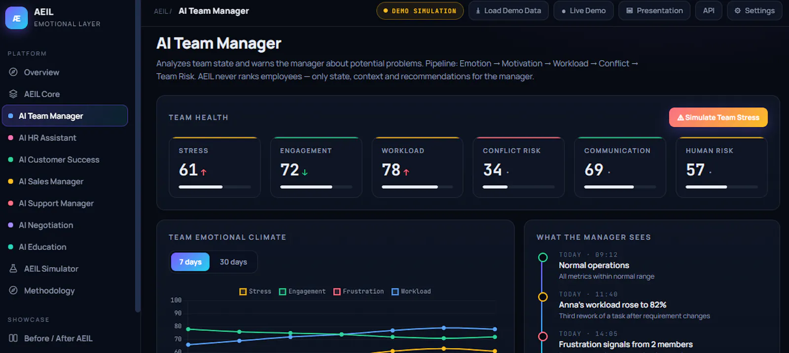 AI Emotional Intelligence Layer screenshot 3