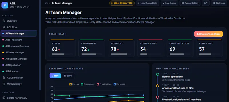 AI Emotional Intelligence Layer screenshot 3