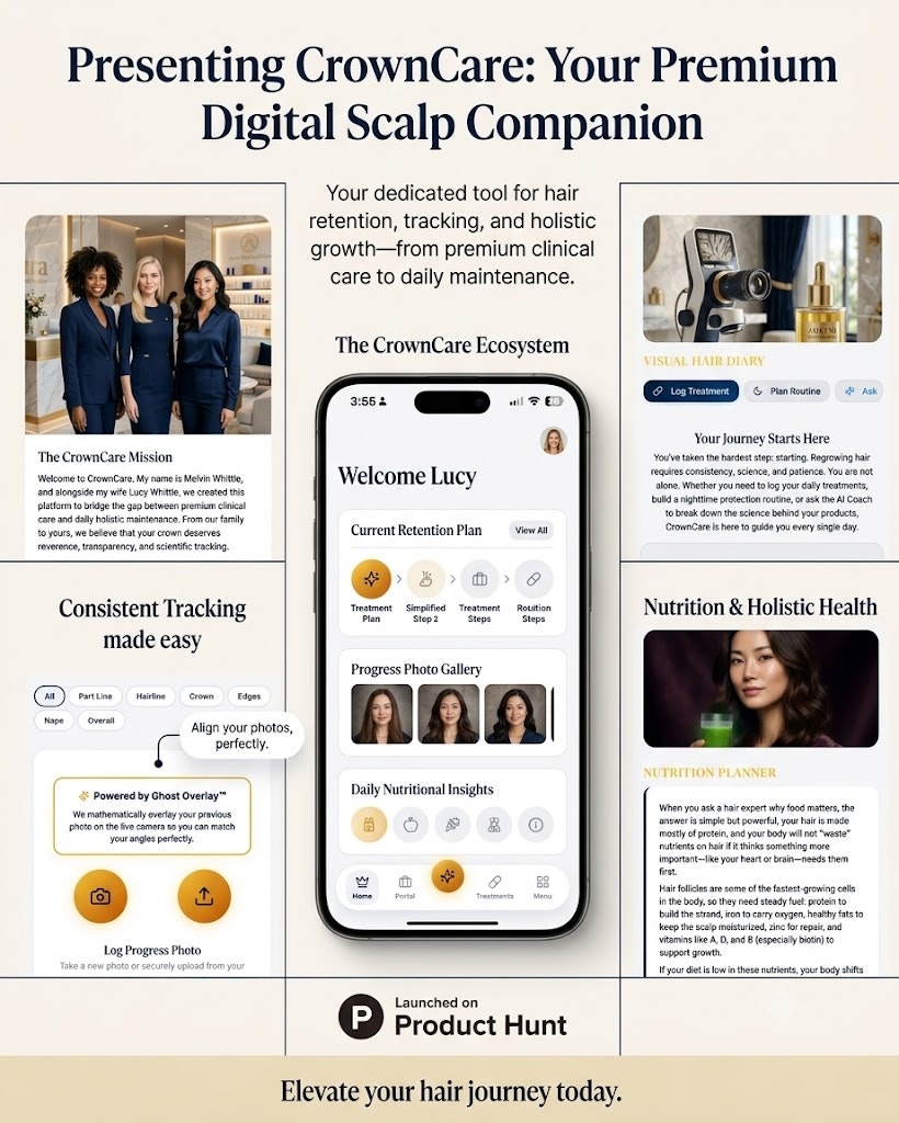 CrownCare gallery image